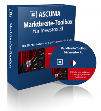 Ascunia Trading :: Marktbreite Toolbox für Investox XL