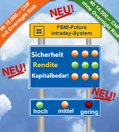 FSMI-Future Intraday Handelssystem