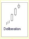 Candlestick Formationen :: Deliberation :: Bearish