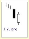 Candlestick Formationen :: Thrusting :: Downtrend