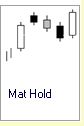 Candlestick Formation :: 5 Kerzen :: Mat Hold :: bullisch