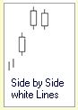 Candlestick Formation :: Side by Side white Lines :: Aufwaertstrend