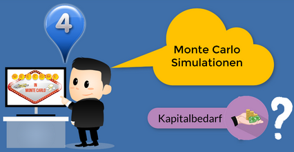 Schritt 4 :: Handelssystem entwickeln :: Monte Carlo Simulationen