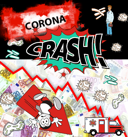 Corona Crash Boerse