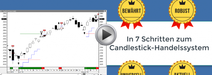 In 7 Schritten zum Candlestick-Handelssystem