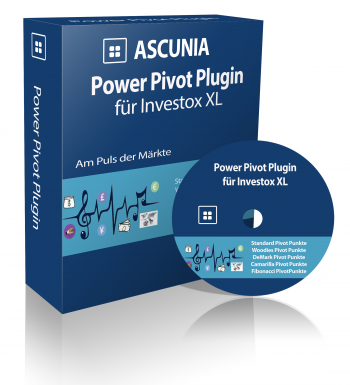 Ascunia Trading :: Power Pivot Punkte Plugin für Investox XL