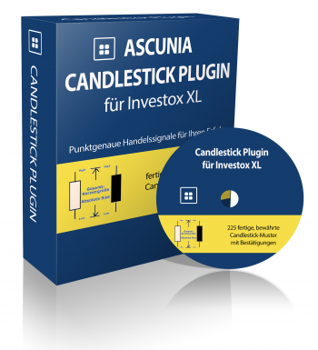 Ascunia Trading :: Candlestick Plugin für Investox XL