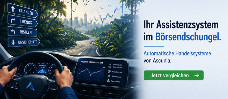 fehlerfreie gebacktestete automatische Handelssysteme