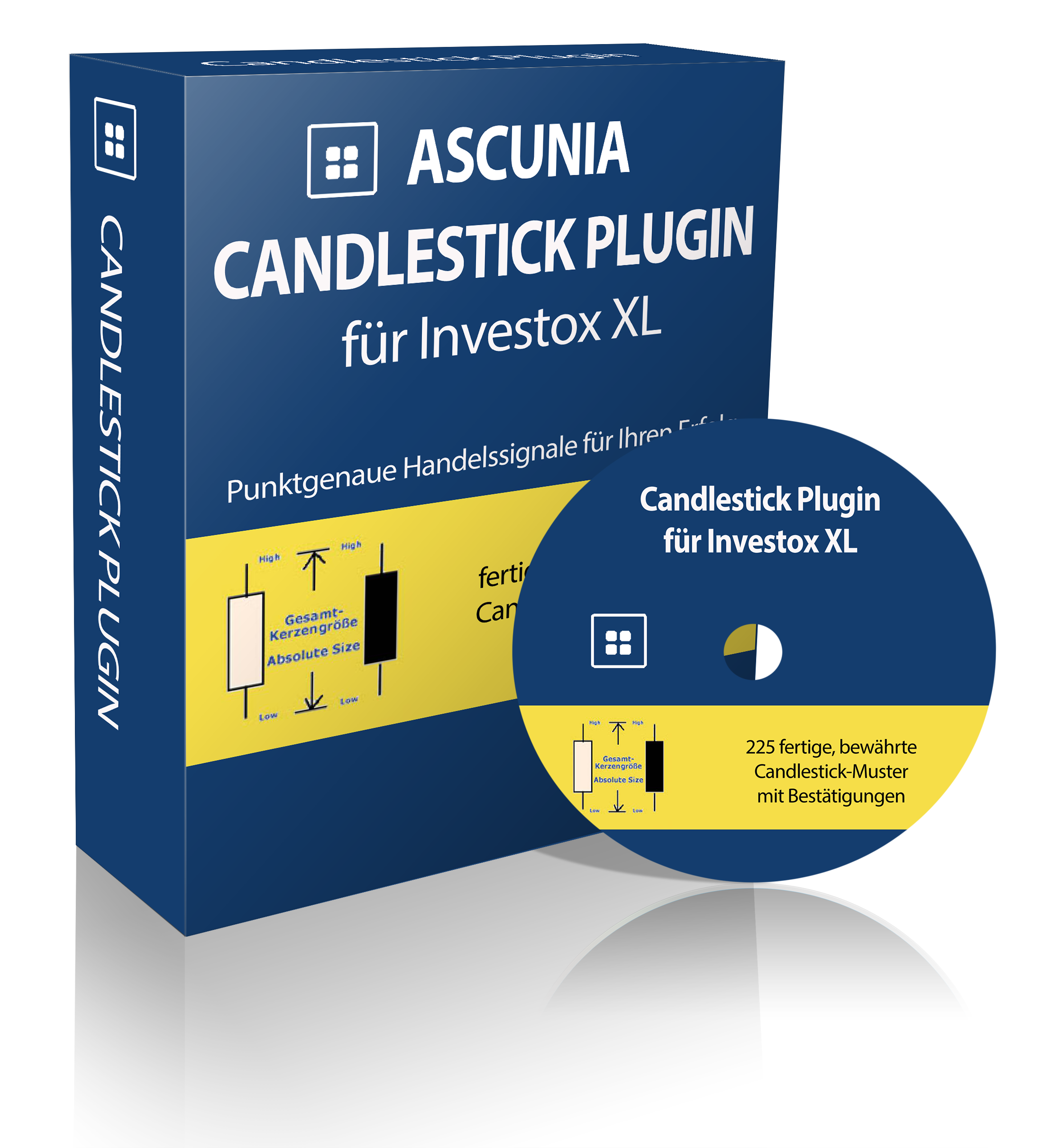 Ascunia Candlestick Plugin für Investox