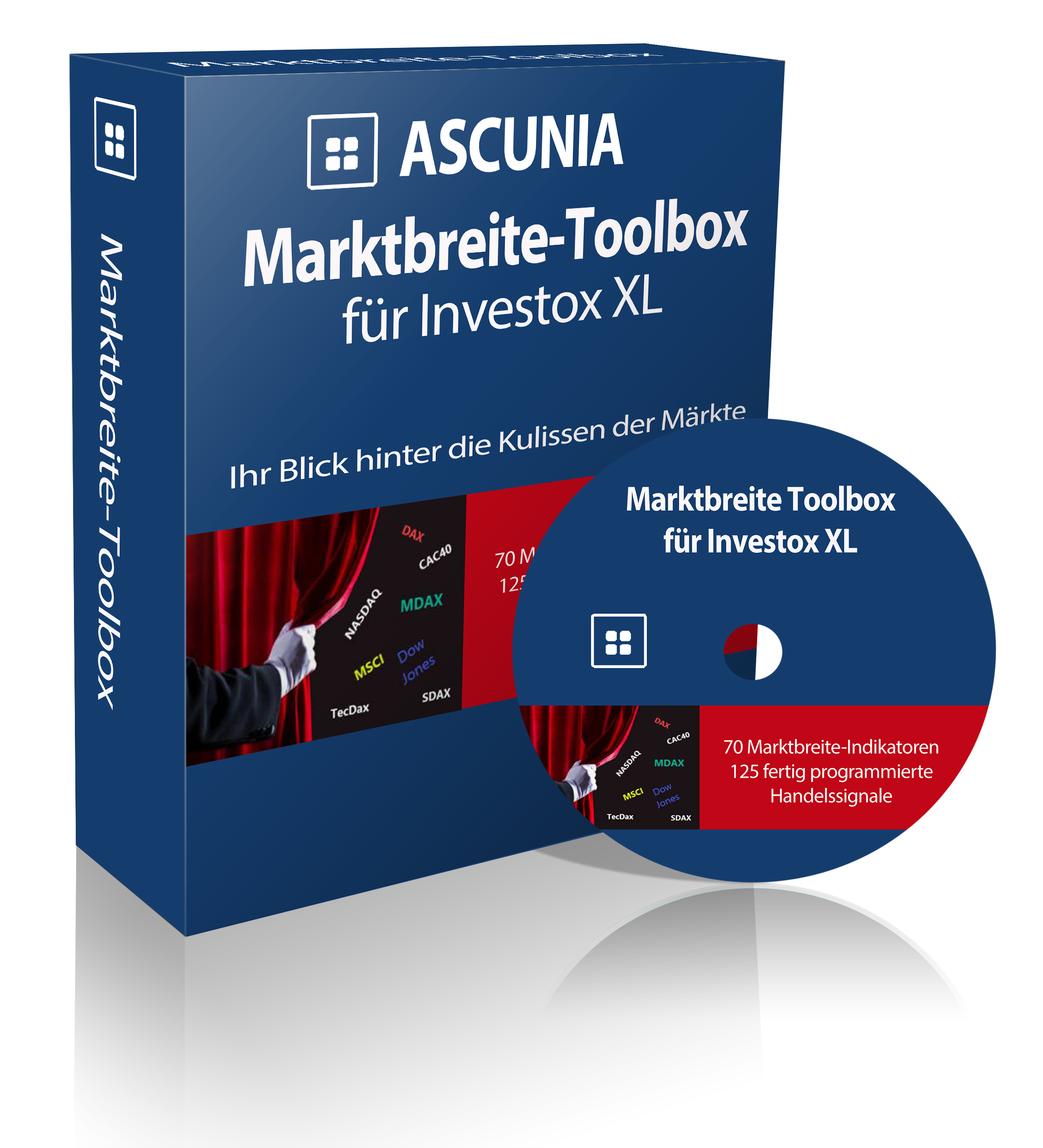 Ascunia Marktbreite-Toolbox für Investox
