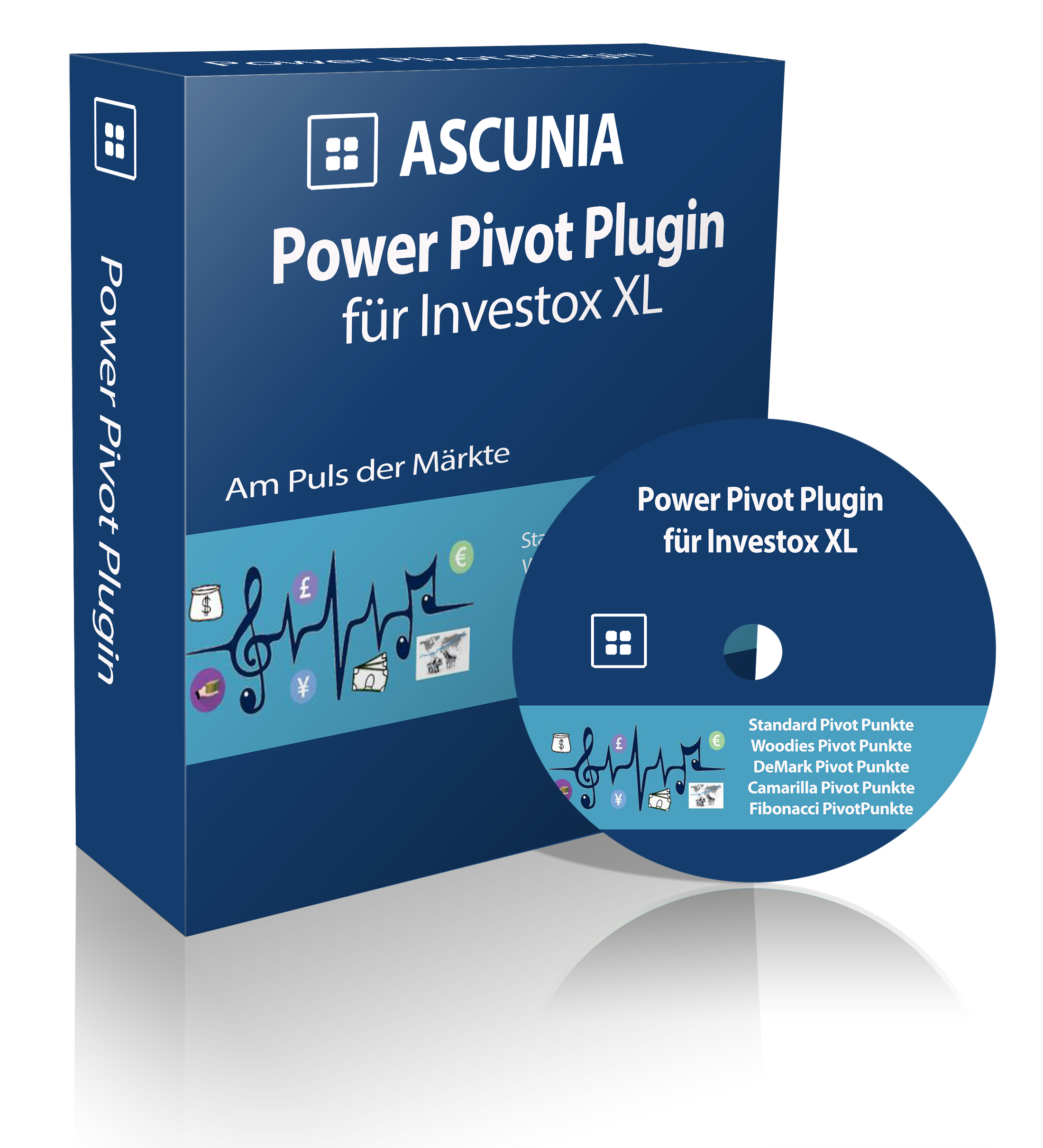 Ascunia Power Pivot Punkte für Investox