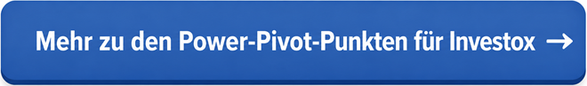 Power Pivot Punkte in Investox