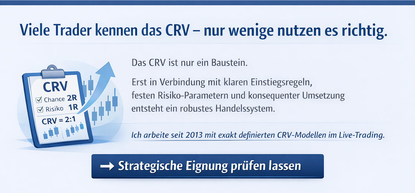 Chance-Risiko-Verhältnis in Handelssystemen