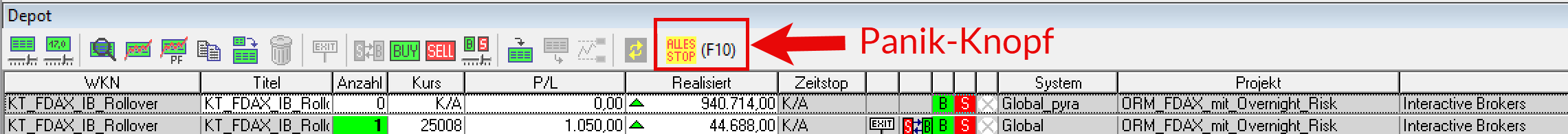 Investox-Depot mit Panik-Knopf
