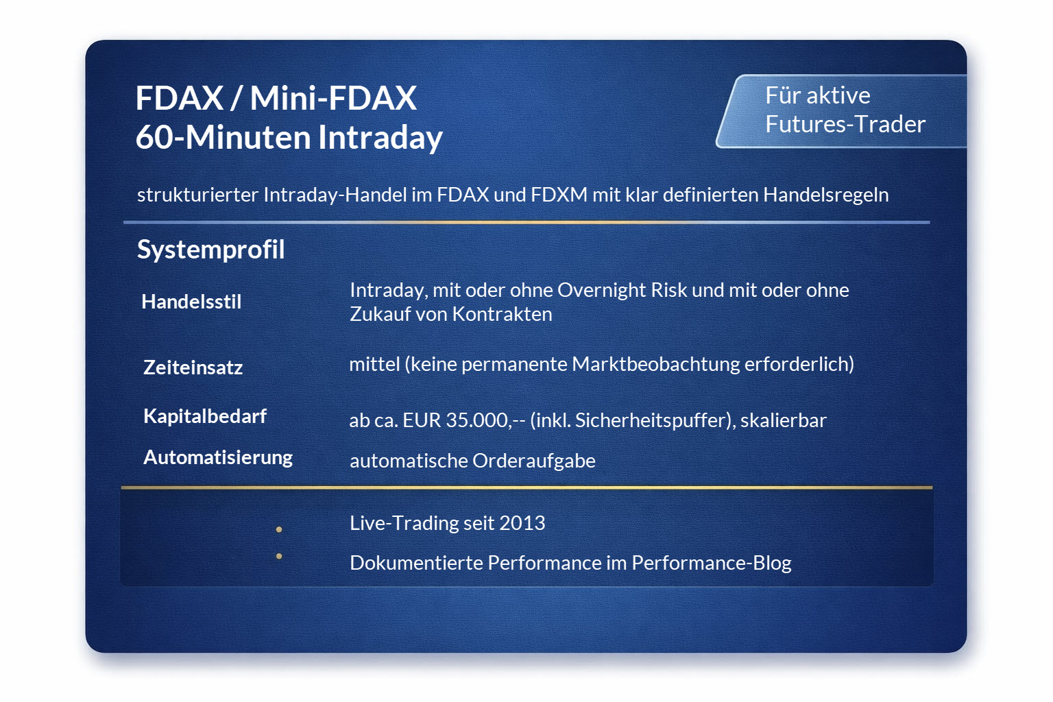 fdax/mini-fdax 60-Minuten Handelssystem