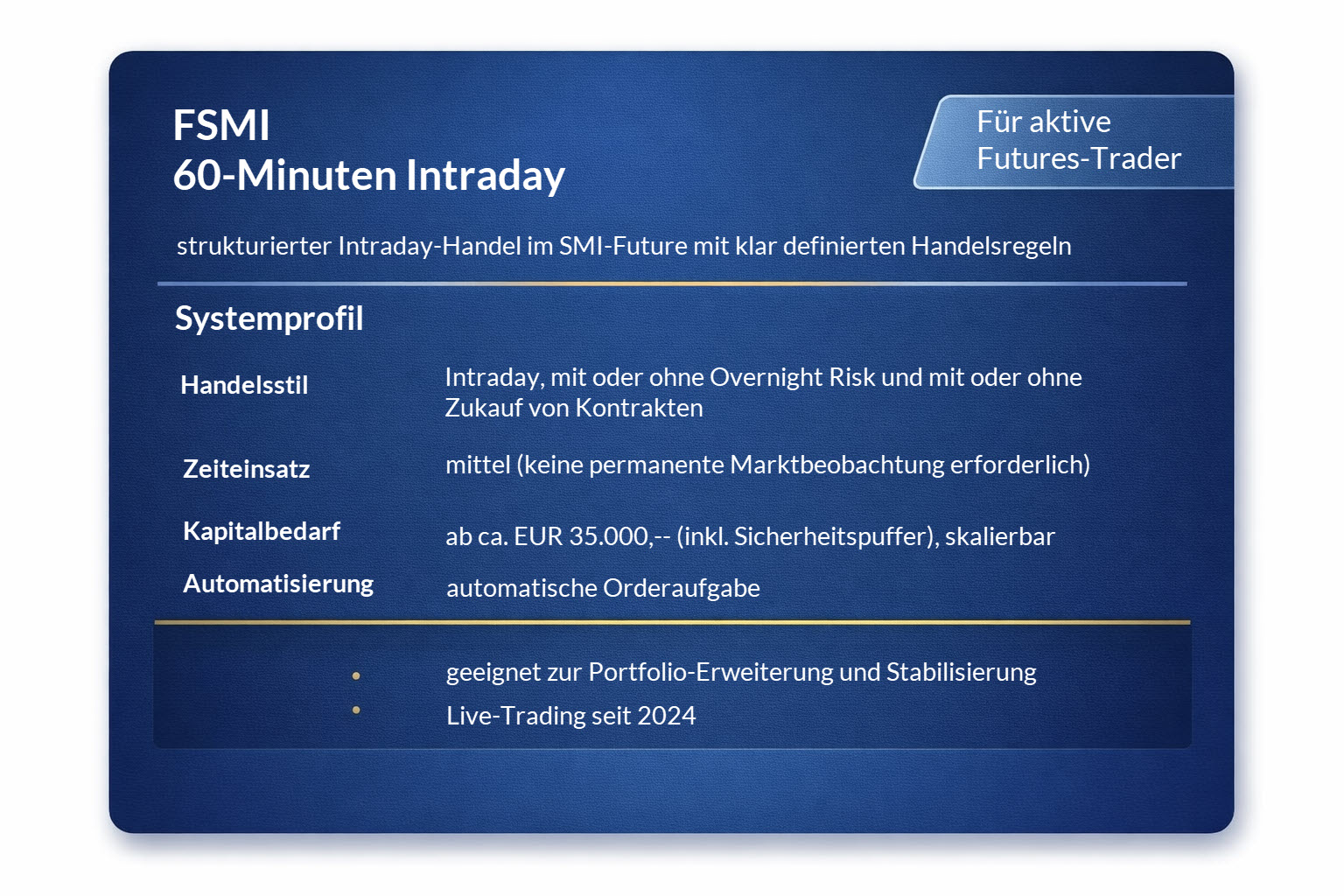fdax/mini-fdax 60-Minuten Handelssystem