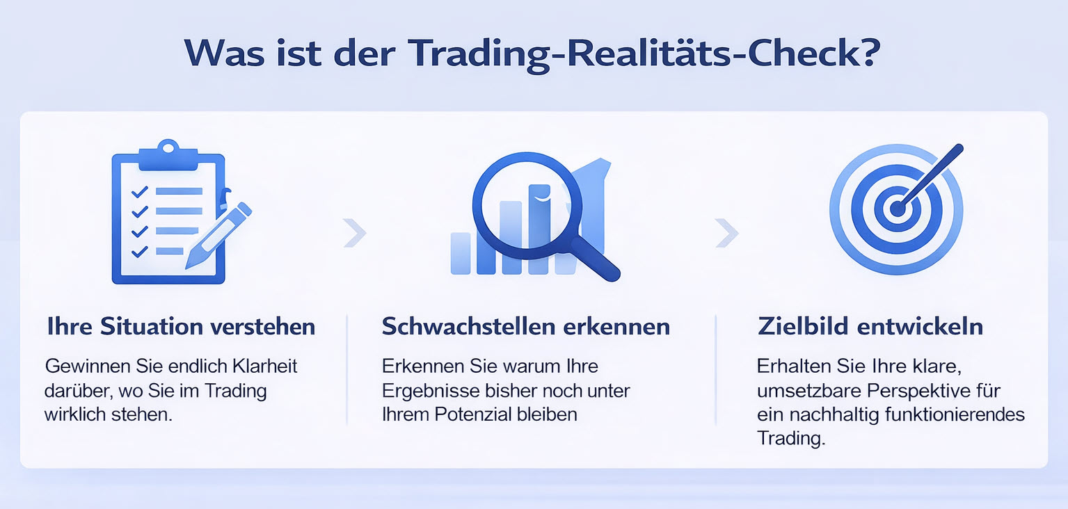 Trading Realitäts Check - Vorteile