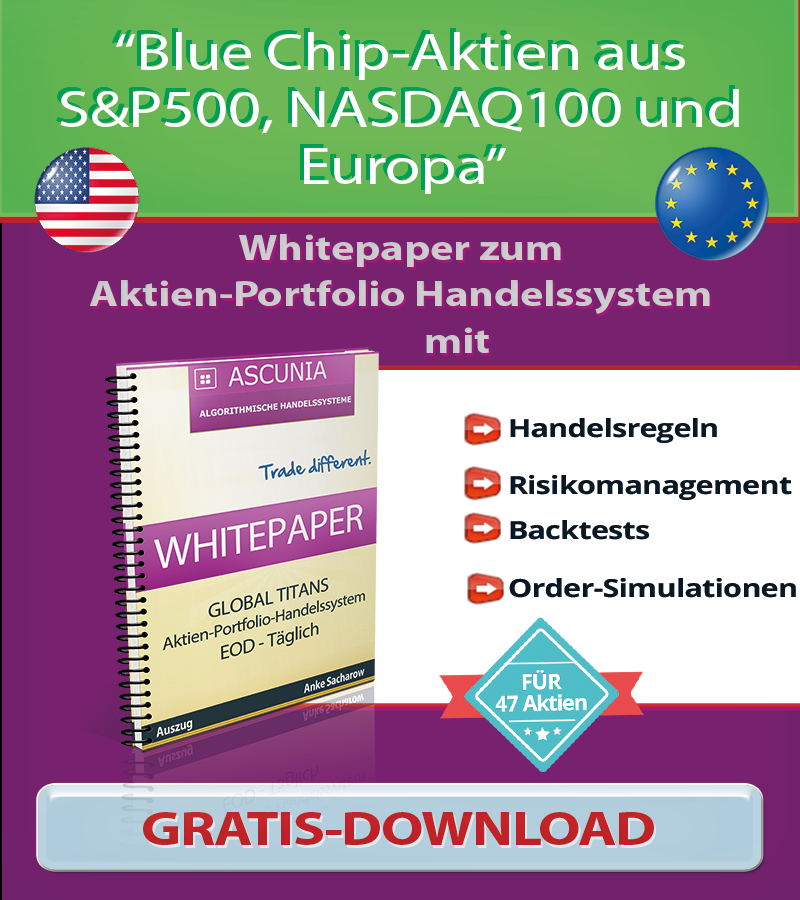 Global Titans Aktien Portfolio Handelssystem :: Whitepaper