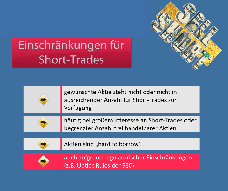 Backtesting :: Einschränkungen für Short Trades