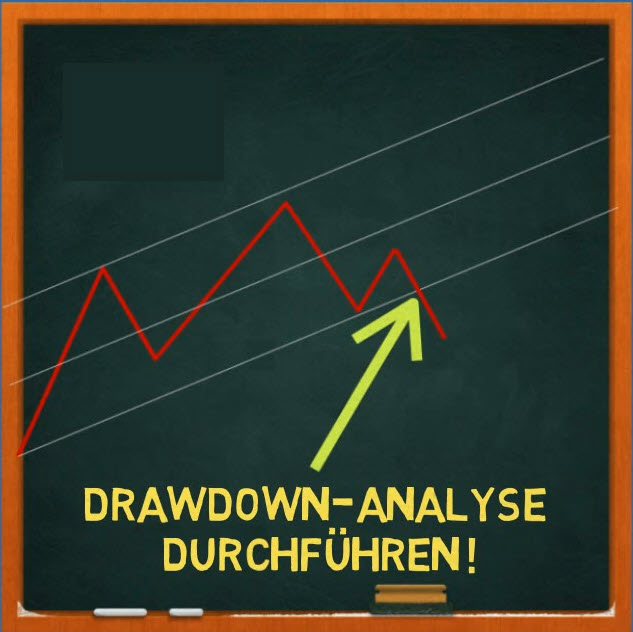 Zeitpunkt der Drawdown Analyse
