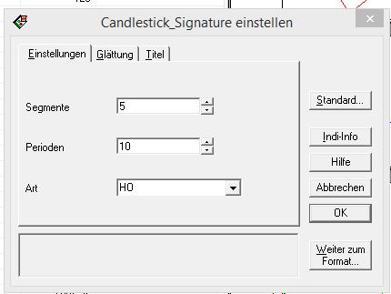 Candlestick Signature Indikator