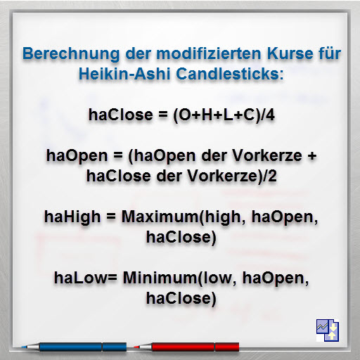 Formeln für Heikin Ashi Candlesticks