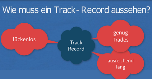 Track Record Trading :: Eigenschaften